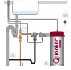 Quooker Fusion Square Chroom COMBI Warm, koud, kokend water 22FSCHR